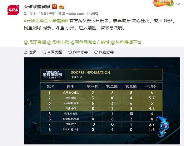 未来整个赛 未来整个赛