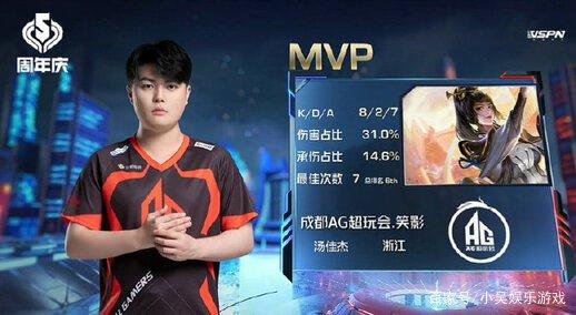 这样的调整 这样的调整