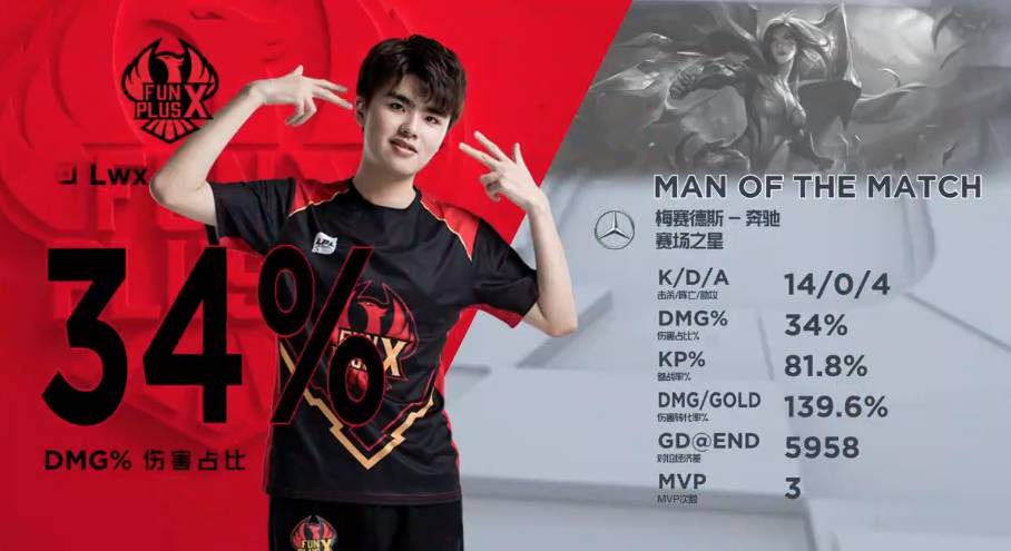 的策略让许 的策略让许