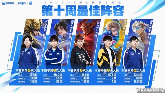 贴近严谨化 贴近严谨化