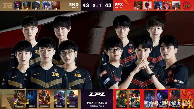 但未能转化 但未能转化