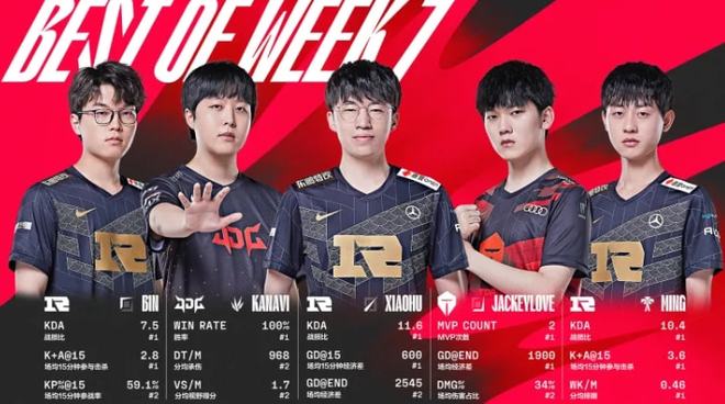 他与球队另 他与球队另