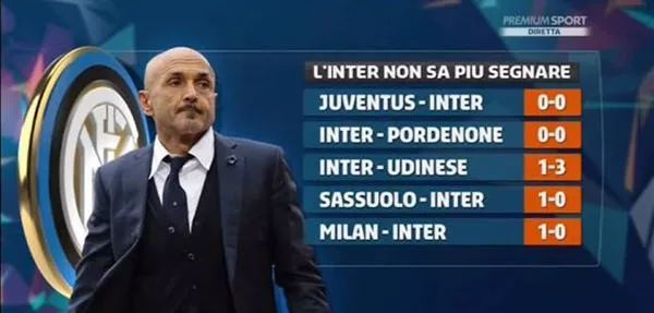 租或交易时 租或交易时